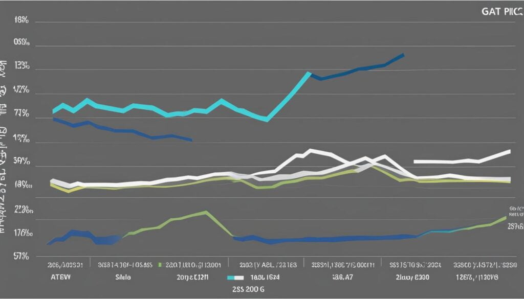 Current Goat Milk Price per Gallon Insights